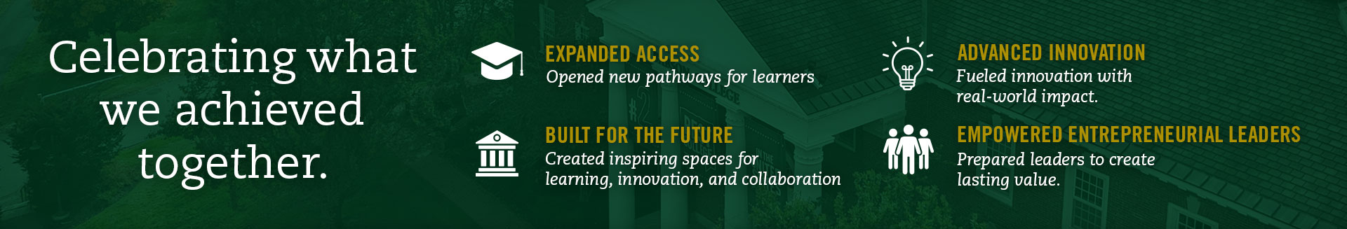 Babson Elevates Impact