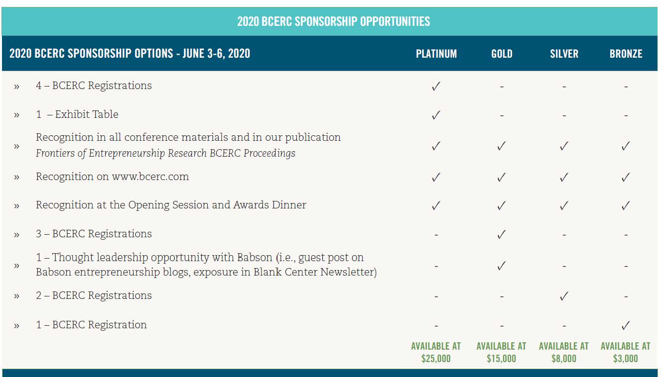 sponsorblock addon sponsorblock addon