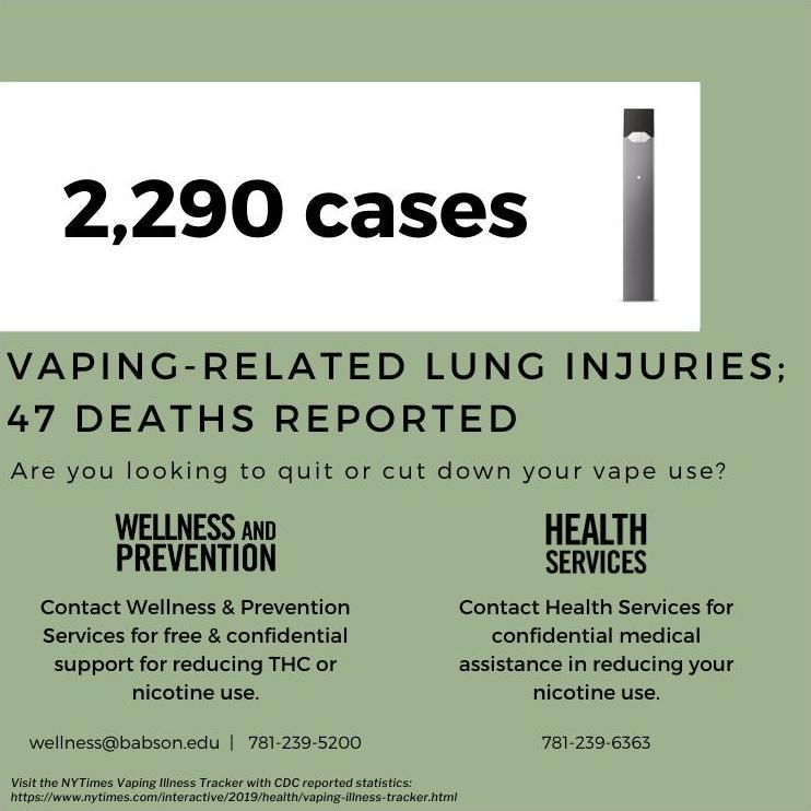 2,290 cases vaping-related-lung injuries 2,290 cases vaping-related-lung injuries