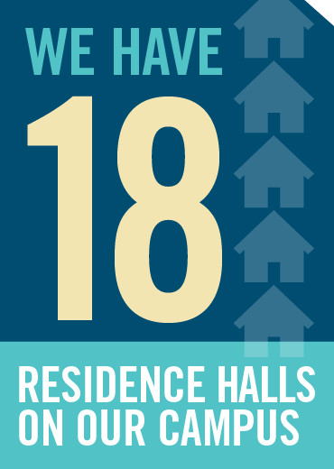 Learn More about Undergraduate Housing