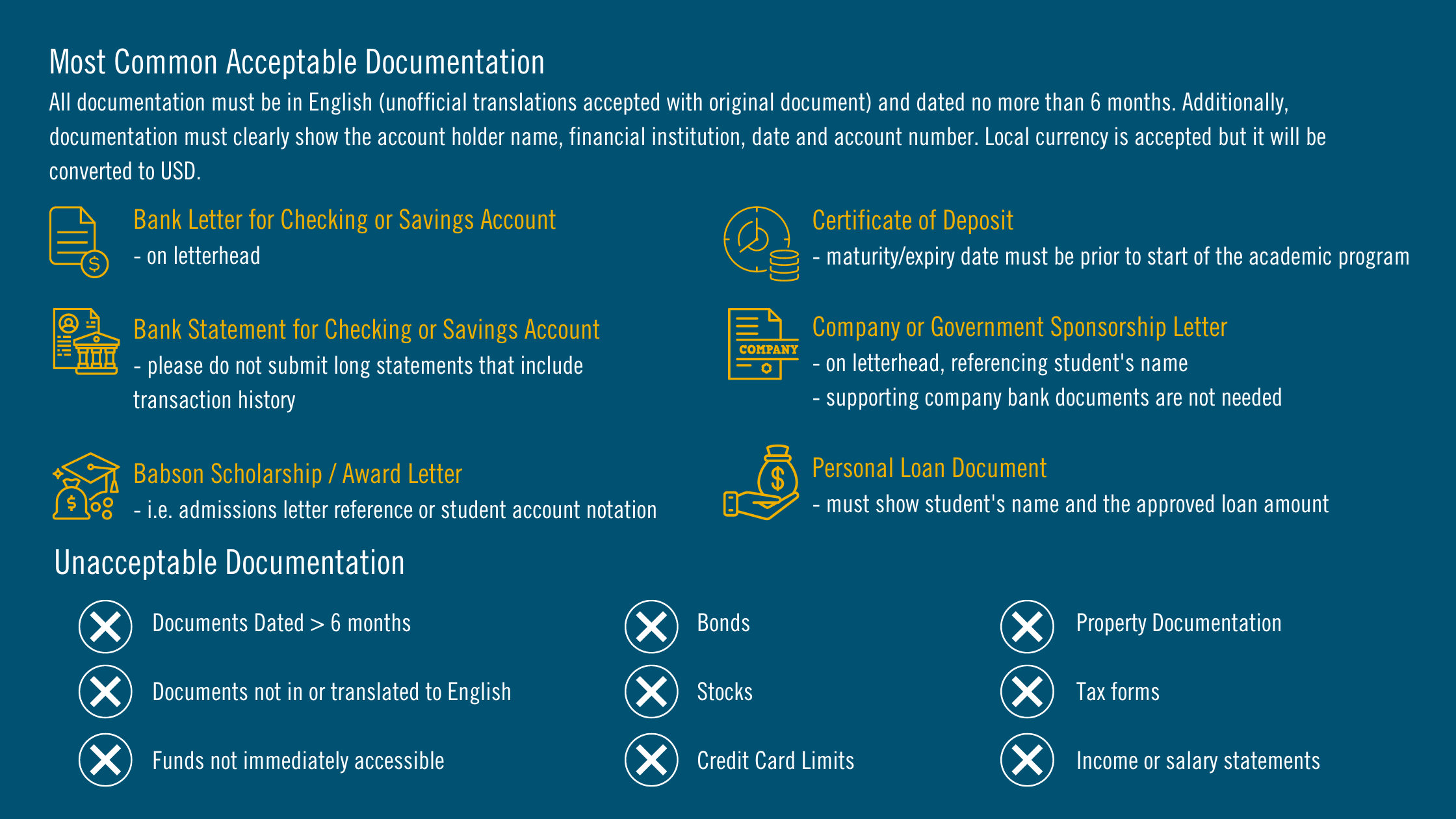 Acceptable Financial Documentation Image