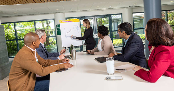 Applied Learning & Business Impact