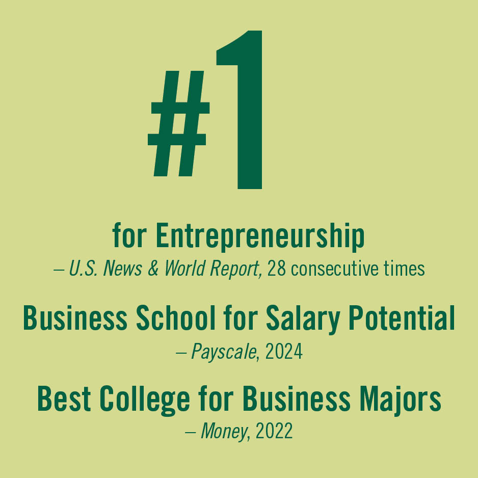 #1 in Entrepreneurship